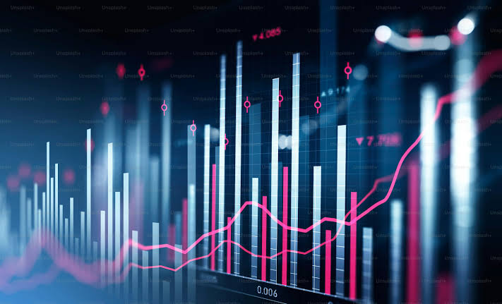 Market Analysis